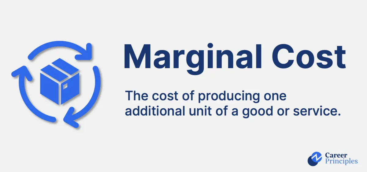 Marginal Cost Definition, Formula, and Examples